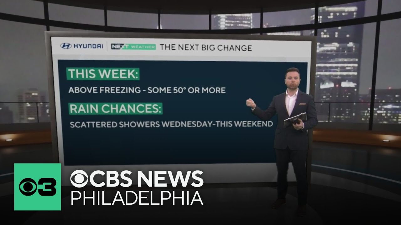 Scattered showers expected in Philadelphia region later this week - YouTube