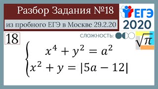 Разбор Задачи №18 Из Московского Пробника 29.02.2020