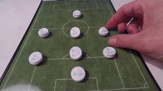 8 vs. 8 soccer: Tactics, Formation, Position (3-3-1) screenshot 4