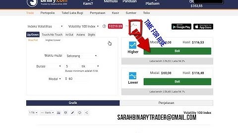 secret trading strategy binary rise fall, how to get $3000 with very easy only 2 minutes
