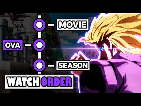 How To Watch JoJo's Bizarre Adventure in The Right Order!