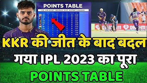 IPL 2023 Today Points Table | GT vs KKR After Match Points Table | Ipl 2023 Points Table