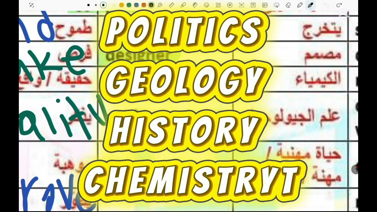 الجزء الثالث من المراجعه النهائيه للصف الاول الاعدادي كلمات الوحده الخامسه و السادسه 🔥🔥