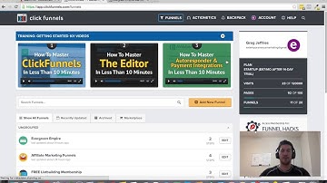 Clickfunnels Split Testing