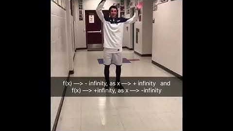 Pre-Calc End Behaviors Music Video