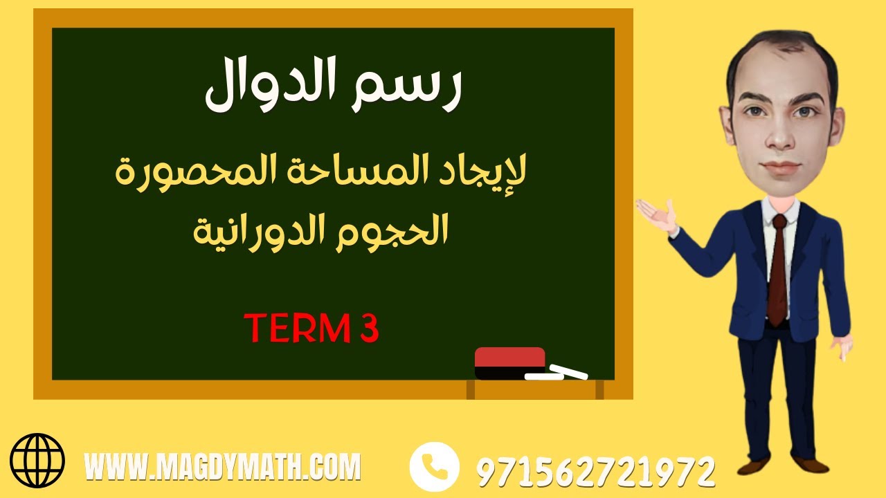 Графические функции для нахождения замкнутой площади и объёмов вращения для двенадцатого класса, ...