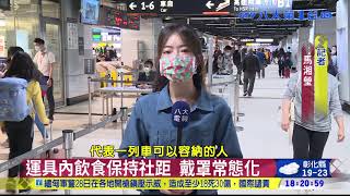 ▼疫情降溫 雙鐵車廂3/2飲食解禁 八大民生新聞 2021030114