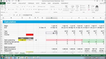Building a simple project finance model 9 of 10