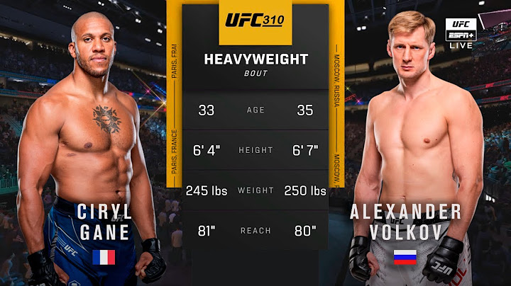 🔴 UFC 310: Ciryl Gane vs Alexander Volkov 2 | Full Fight Highlights | Heavyweight Bout