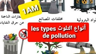 وضعيات إدماجية عن التلوث production écrite sur la pollution فرنسية أولى متوسط