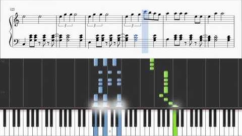 Katy Perry   Chained To The Rhythm   Piano Tutorial + SHEETS