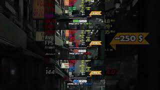 RX 9060 vs RTX 5060 vs ARC B570 | 1440p Ultra Gaming Test | FSR 4 vs DLSS 4.5 vs XeSS 3