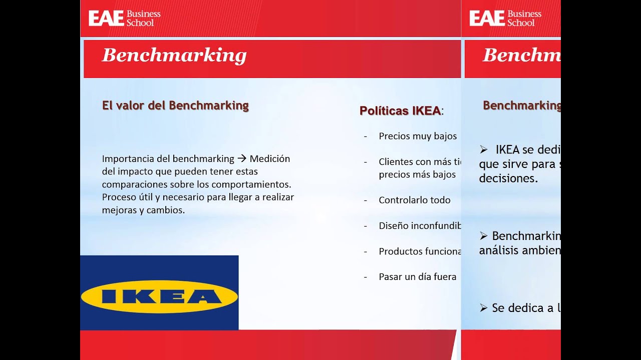 case study in benchmarking ikea