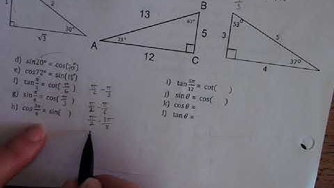 CH7 7.1 Exploring Equivalent Trig Functions
