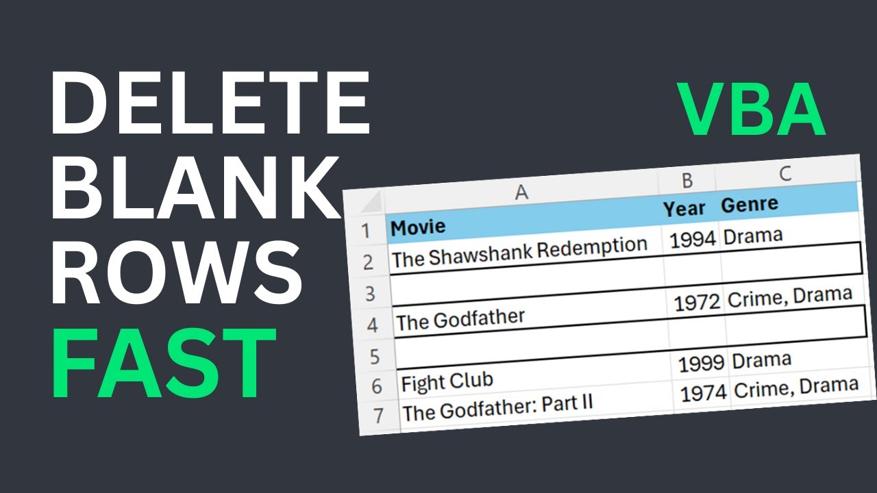 Delete Blank Rows with Excel VBA