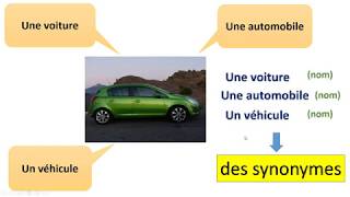 Quel est le synonyme de hospice ?