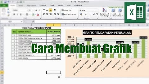 Cara Mudah dan Cepat Membuat Grafik di Excel