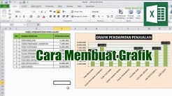 Cara Mudah dan Cepat Membuat Grafik di Excel - Durasi: 11.01. Cara Mudah dan Cepat Membuat Grafik di Excel - Durasi: 11.01.