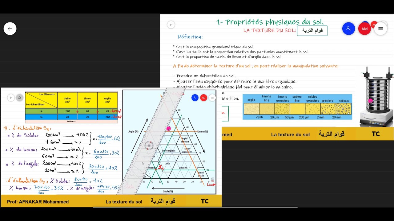 8- TC: Rôle des facteurs édaphiques dans la répartition des êtres vivants: La texture du sol.