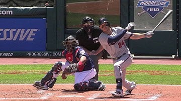 MIN@CLE: Plouffe clubs two-run homer in second
