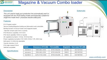 2 in 1 combo PCB magazine and vacuum loader  for Smart SMT factory