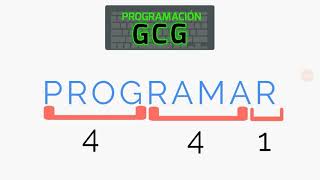 Separar cadena de texto en N grupos de letras en java
