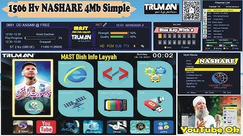 1506HV New Software 2025 | YouTube, IPTV, WiFi RT5370/MT7601, Nashare V2 & E-Cast – Full Guide