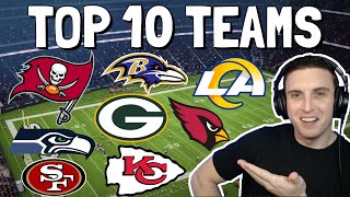 Predicting the Top 10 Best Teams in Madden 22