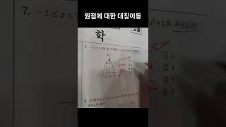 이차함수에서 최댓값 구하기 - 검정고시 기출문제 풀이