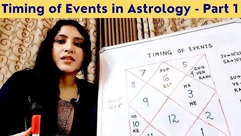 How to Predict the Timing of Events in Nadi Astrology from Progression of Natal Jupiter? 🤔 PART 1