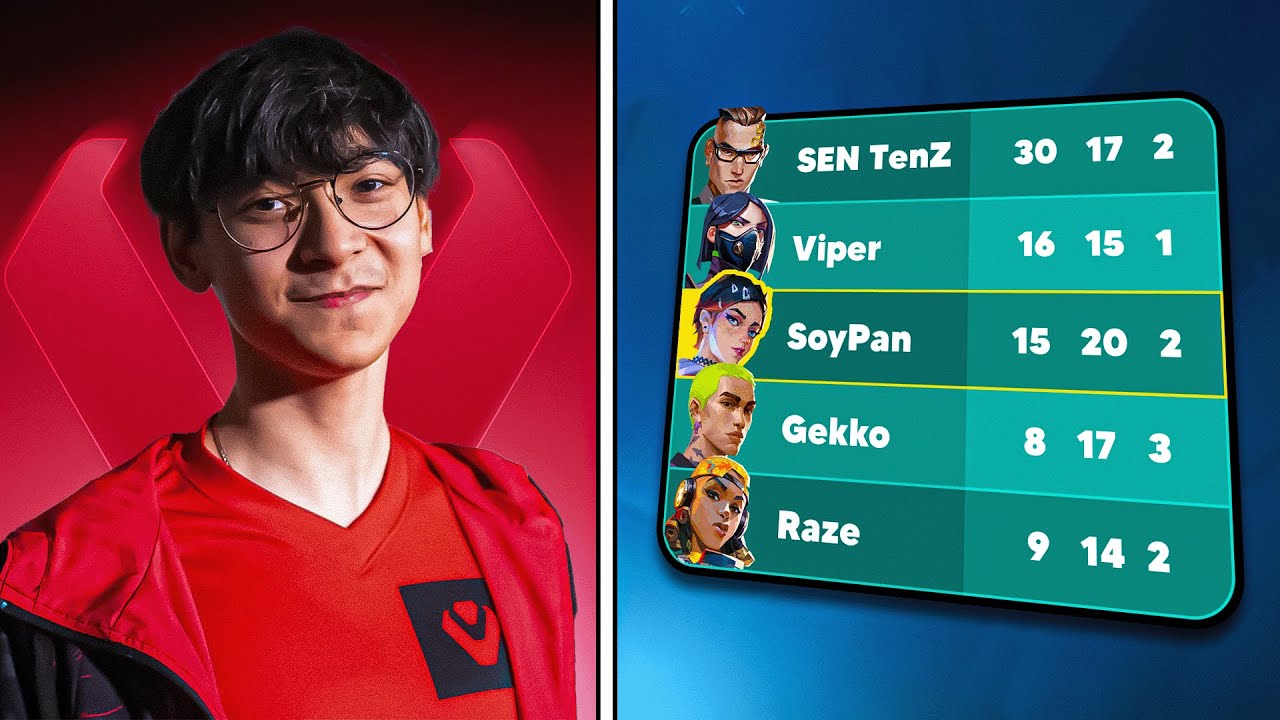 LE TROLEO LA PARTIDA A TENZ 😭 *LO BAJAN 15 PUESTOS*