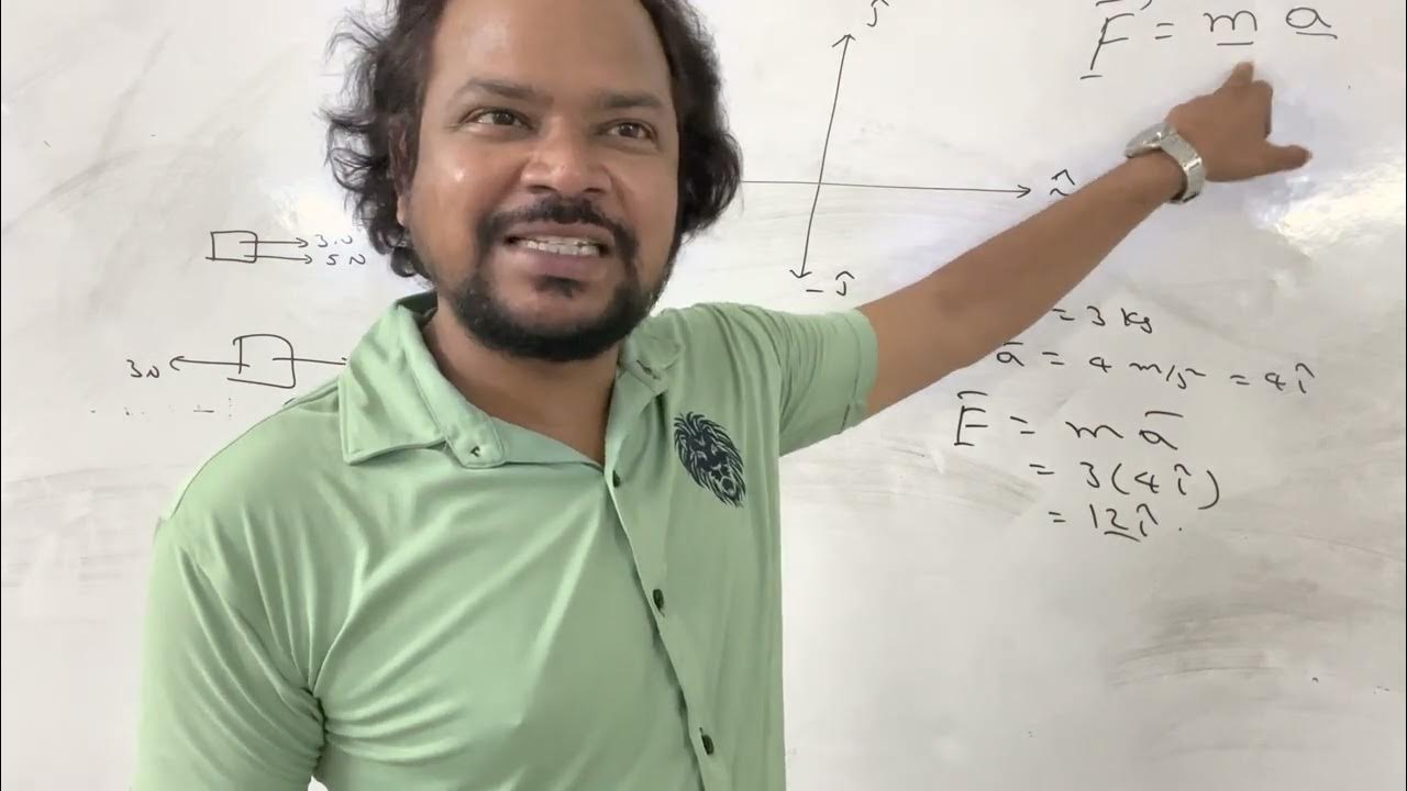 dot-product-basics-youtube