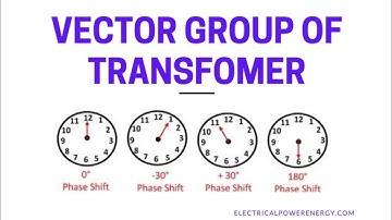 Dyn11 TRANSFORMER VECTOR GROUP TEST