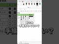 【Excel】グラフの手描きはやめて！