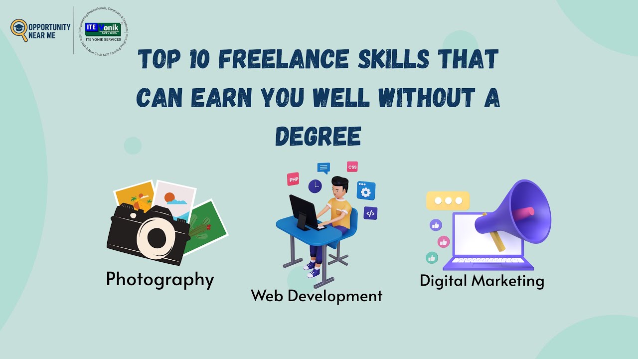 Top Profitable Freelance Skills in 2025 | High Paying Skills to Learn ...