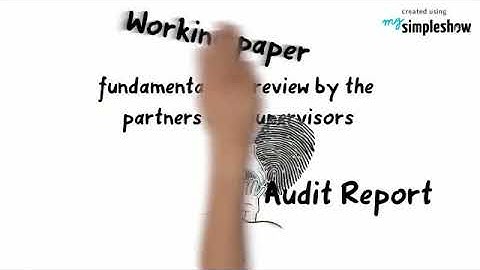 Audit Planning and Fieldwork Part 4