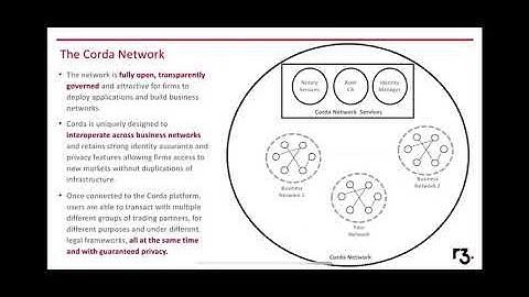 Blockchain for commodities trade