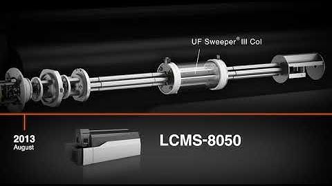 LCMS 8060 Triple Quadrupole Mass Spectrometer