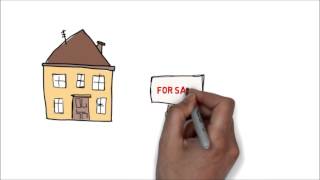 We Buy Any House | We Buy Any House Fast Reviews
