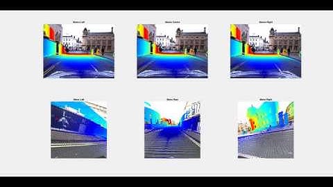 Robotcar Dataset Broad Street