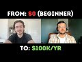 From $0 to $100k/yr in 3mos... | Alcohol Addiction Coach