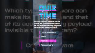 Quiz Time: Can You Identify this Invisible Malware? Learn About Rootkits!#cybersecurity #rootkit