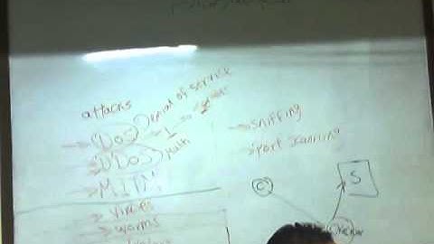 41-Red Hat Enterprise Security Network Services (Security part 2) By Eng-Mostafa Hamouda