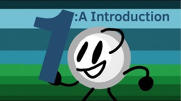 Object show viewer voting 1: A Introduction  (lots of object show characters)