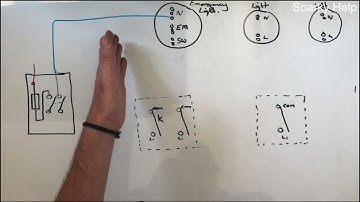 Domestic Lighting, Emergency Lighting with key switch