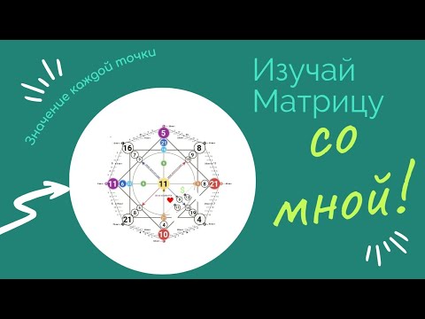 Матрица Судьбы обучение. Значение точек и линий в Матрице. Зонирование Матрицы Судьбы.