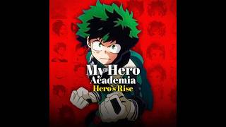 What If Bakugo Had One For All? MHA Hero's Rise