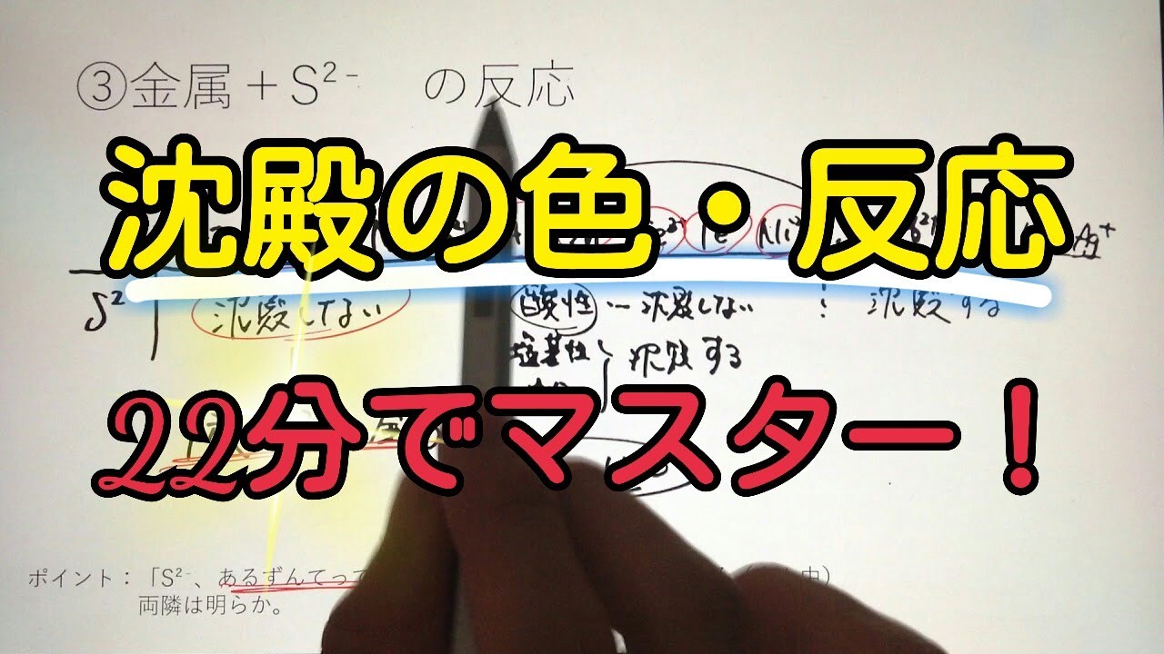 Youtube紹介 理科編 中高生がテストや受験に活かせる動画厳選 京都市左京区の個別指導塾study Room