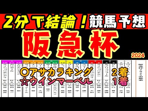 【２分で結論！】阪急杯2024レース予想！夜中の雨で道悪競馬で阪神開幕週の馬場で巧拙による有利不利が出てきそうだ！道悪が得意な馬や土曜日の傾向からプロ馬券師集団桜花が検証する！