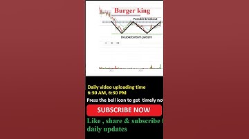 😍🔥 Burger King breakout 👌buy or sell ⁉️ swing trading ✌️#shorts #shortsfeed #stockmarket
